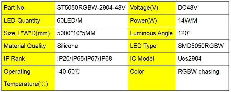 waterproof led lights